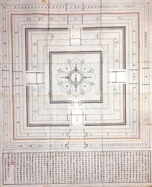 胎蔵界曼荼羅図